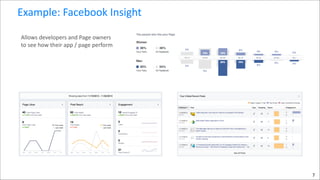 Example:	
  Facebook	
  Insight
Allows	
  developers	
  and	
  Page	
  owners	
  
to	
  see	
  how	
  their	
  app	
  /	
  page	
  perform

7

 
