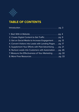 2
TABLE OF CONTENTS
Introduction . . . . . . . . . . . . . . . . . . . . . . . . . . . . . . . . . . . . pg. 3
1. Start With A Website . . . . . . . . . . . . . . . . . . . . . . . . . . . pg. 4
2. Create Digital Content to Get Traffic . . . . . . . . . . . . . pg. 9
3. Get on Social Media to Increase Engagement . . . . pg. 13
4. Convert Visitors into Leads with Landing Pages . . . pg. 17
5. Supplement Your Efforts with Paid Advertising . . . . pg. 21
6. Nurture Leads into Customers with Automation . . . pg. 26
7. Measure the Effectiveness of Your Marketing . . . . . pg. 30
8. More Free Resources . . . . . . . . . . . . . . . . . . . . . . . . . . pg. 33
 