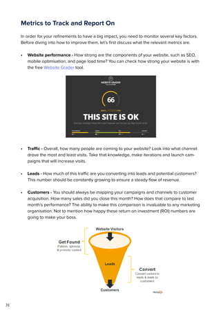31
Metrics to Track and Report On
In order for your refinements to have a big impact, you need to monitor several key factors.
Before diving into how to improve them, let’s first discuss what the relevant metrics are.
•	 Website performance - How strong are the components of your website, such as SEO,
mobile optimisation, and page load time? You can check how strong your website is with
the free Website Grader tool.
•	 Traffic - Overall, how many people are coming to your website? Look into what channel
drove the most and least visits. Take that knowledge, make iterations and launch cam-
paigns that will increase visits.
•	 Leads - How much of this traffic are you converting into leads and potential customers?
This number should be constantly growing to ensure a steady flow of revenue.
•	 Customers - You should always be mapping your campaigns and channels to customer
acquisition. How many sales did you close this month? How does that compare to last
month’s performance? The ability to make this comparison is invaluable to any marketing
organisation. Not to mention how happy these return on investment (ROI) numbers are
going to make your boss.
 