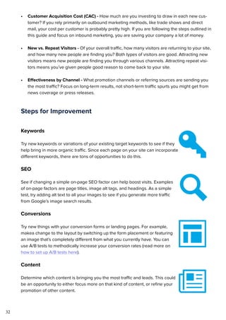 32
•	 Customer Acquisition Cost (CAC) - How much are you investing to draw in each new cus-
tomer? If you rely primarily on outbound marketing methods, like trade shows and direct
mail, your cost per customer is probably pretty high. If you are following the steps outlined in
this guide and focus on inbound marketing, you are saving your company a lot of money.
•	 New vs. Repeat Visitors - Of your overall traffic, how many visitors are returning to your site,
and how many new people are finding you? Both types of visitors are good. Attracting new
visitors means new people are finding you through various channels. Attracting repeat visi-
tors means you’ve given people good reason to come back to your site.
•	 Effectiveness by Channel - What promotion channels or referring sources are sending you
the most traffic? Focus on long-term results, not short-term traffic spurts you might get from
news coverage or press releases.
Steps for Improvement
Keywords
Try new keywords or variations of your existing target keywords to see if they
help bring in more organic traffic. Since each page on your site can incorporate
different keywords, there are tons of opportunities to do this.
SEO
See if changing a simple on-page SEO factor can help boost visits. Examples
of on-page factors are page titles, image alt tags, and headings. As a simple
test, try adding alt text to all your images to see if you generate more traffic
from Google’s image search results.
Conversions
Try new things with your conversion forms or landing pages. For example,
makea change to the layout by switching up the form placement or featuring
an image that’s completely different from what you currently have. You can
use A/B tests to methodically increase your conversion rates (read more on
how to set up A/B tests here).
Content
Determine which content is bringing you the most traffic and leads. This could
be an opportunity to either focus more on that kind of content, or refine your
promotion of other content.
 