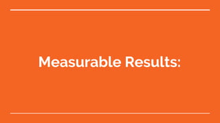 Measurable Results:
 