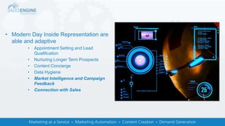 • Modern Day Inside Representation are
able and adaptive
• Appointment Setting and Lead
Qualification
• Nurturing Longer Term Prospects
• Content Concierge
• Data Hygiene
• Market Intelligence and Campaign
Feedback
• Connection with Sales
 
