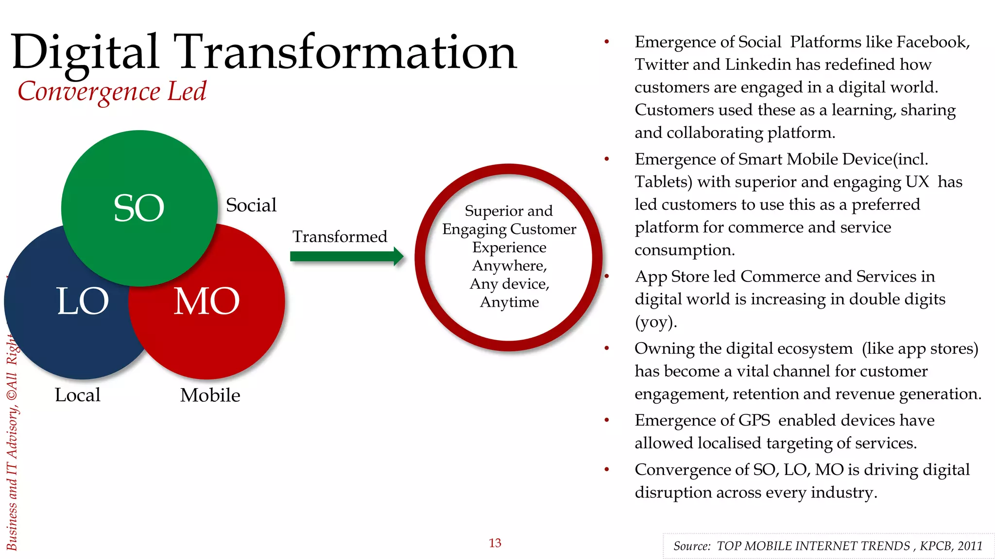 13
BusinessandITAdvisory,©AllRightsReserved
Digital Transformation
Convergence Led
• Emergence of Social Platforms like Facebook,
Twitter and Linkedin has redefined how
customers are engaged in a digital world.
Customers used these as a learning, sharing
and collaborating platform.
• Emergence of Smart Mobile Device(incl.
Tablets) with superior and engaging UX has
led customers to use this as a preferred
platform for commerce and service
consumption.
• App Store led Commerce and Services in
digital world is increasing in double digits
(yoy).
• Owning the digital ecosystem (like app stores)
has become a vital channel for customer
engagement, retention and revenue generation.
• Emergence of GPS enabled devices have
allowed localised targeting of services.
• Convergence of SO, LO, MO is driving digital
disruption across every industry.
Source: TOP MOBILE INTERNET TRENDS , KPCB, 2011
Social
Local Mobile
LO MO
SO
Transformed
Superior and
Engaging Customer
Experience
Anywhere,
Any device,
Anytime
 
