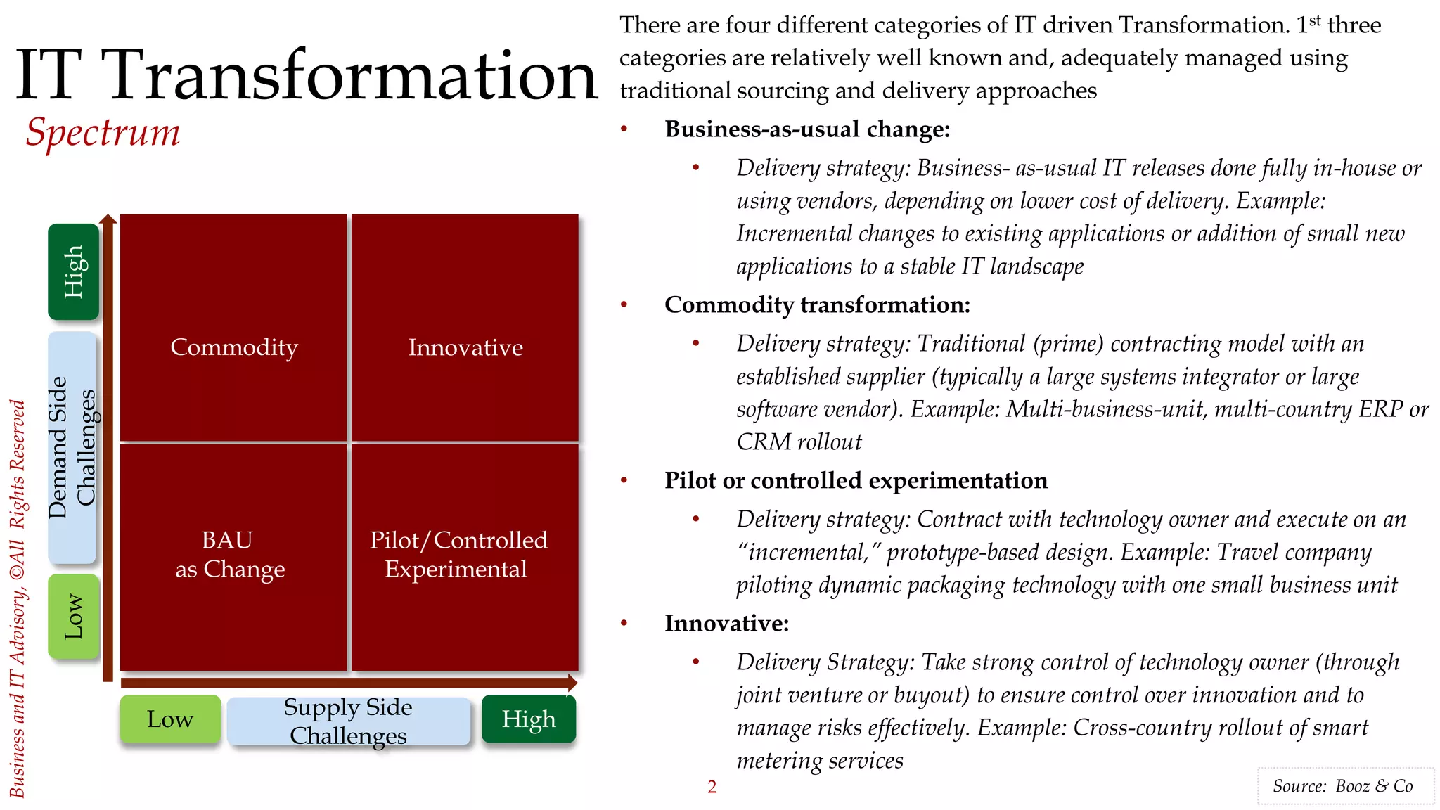 2
BusinessandITAdvisory,©AllRightsReserved There are four different categories of IT driven Transformation. 1st three
categories are relatively well known and, adequately managed using
traditional sourcing and delivery approaches
• Business-as-usual change:
• Delivery strategy: Business- as-usual IT releases done fully in-house or
using vendors, depending on lower cost of delivery. Example:
Incremental changes to existing applications or addition of small new
applications to a stable IT landscape
• Commodity transformation:
• Delivery strategy: Traditional (prime) contracting model with an
established supplier (typically a large systems integrator or large
software vendor). Example: Multi-business-unit, multi-country ERP or
CRM rollout
• Pilot or controlled experimentation
• Delivery strategy: Contract with technology owner and execute on an
“incremental,” prototype-based design. Example: Travel company
piloting dynamic packaging technology with one small business unit
• Innovative:
• Delivery Strategy: Take strong control of technology owner (through
joint venture or buyout) to ensure control over innovation and to
manage risks effectively. Example: Cross-country rollout of smart
metering services
IT Transformation
Spectrum
Low High
Low
DemandSide
Challenges
High
Commodity
BAU
as Change
Supply Side
Challenges
Innovative
Pilot/Controlled
Experimental
Source: Booz & Co
 