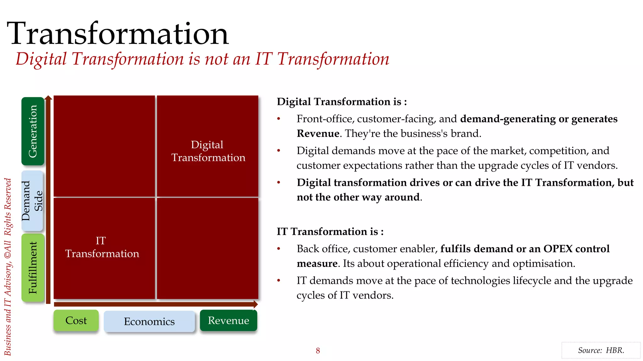 8
BusinessandITAdvisory,©AllRightsReserved
Transformation
Digital Transformation is not an IT Transformation
Digital Transformation is :
• Front-office, customer-facing, and demand-generating or generates
Revenue. They're the business's brand.
• Digital demands move at the pace of the market, competition, and
customer expectations rather than the upgrade cycles of IT vendors.
• Digital transformation drives or can drive the IT Transformation, but
not the other way around.
IT Transformation is :
• Back office, customer enabler, fulfils demand or an OPEX control
measure. Its about operational efficiency and optimisation.
• IT demands move at the pace of technologies lifecycle and the upgrade
cycles of IT vendors.
Source: HBR.
Cost Revenue
Fulfillment
Demand
Side
Generation
IT
Transformation
Economics
Digital
Transformation
 