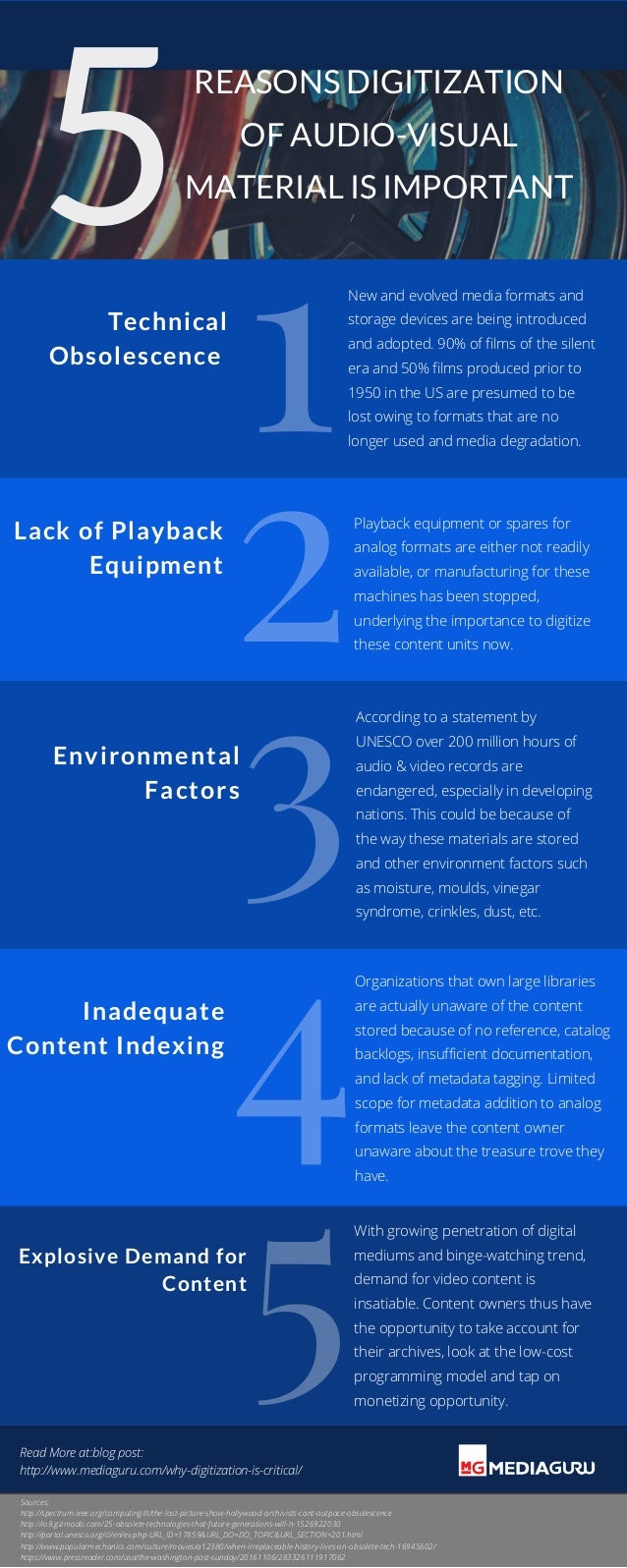 5 Reasons Why Digitization Of AudioVisual Material Is Important