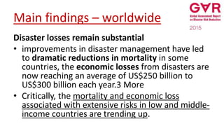 Main findings – worldwide
Disaster losses remain substantial
• improvements in disaster management have led
to dramatic reductions in mortality in some
countries, the economic losses from disasters are
now reaching an average of US$250 billion to
US$300 billion each year.3 More
• Critically, the mortality and economic loss
associated with extensive risks in low and middle-
income countries are trending up.
 
