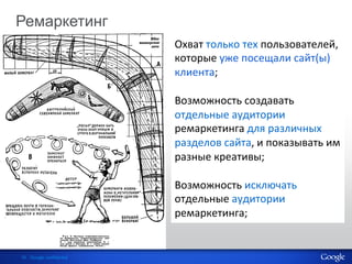 Ремаркетинг
                                Охват	
  только	
  тех	
  пользователей,	
  
                         	
     которые	
  уже	
  посещали	
  сайт(ы)	
  
                         	
     клиента;	
  
                         	
     	
  
                         	
     Возможность	
  создавать	
  
                                отдельные	
  аудитории	
  
                                ремаркетинга	
  для	
  различных	
  
                                разделов	
  сайта,	
  и	
  показывать	
  им	
  
                                разные	
  креативы;	
  
                                	
  
                                Возможность	
  исключать	
  
                                отдельные	
  аудитории	
  
                                ремаркетинга;	
  


16 Google confidential
 