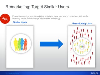 Remarketing: Target Similar Users

          Extend the reach of your remarketing activity to show your ads to consumers with similar
          browsing habits. This is Google’s look-a-like technology.

           Similar Users
                                                                               Remarketing Lists




18 Google confidential
 