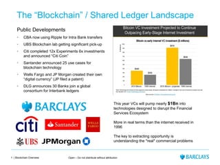 1 | Blockchain Overview Open – Do not distribute without attribution
The “Blockchain” / Shared Ledger Landscape
Public Developments
• CBA now using Ripple for Intra Bank transfers
• UBS Blockchain lab getting significant pick-up
• Citi completed 12x Experiments 6x investments
and announced “Citi Coin”
• Santander announced 25 use cases for
blockchain technology
• Wells Fargo and JP Morgan created their own
“digital currency” (JP filed a patent)
• DLG announces 30 Banks join a global
consortium for Interbank ledgers
This year VCs will pump nearly $1Bn into
technologies designed to disrupt the Financial
Services Ecosystem
More in real terms than the internet received in
1996
The key to extracting opportunity is
understanding the *real* commercial problems
 