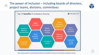 7
The power of inclusion – including boards of directors,
project teams, divisions, committees
https://www.talentlyft.com/en/blog/article/244/top-10-benefits-of-diversity-in-the-workplace-infographic-included
 