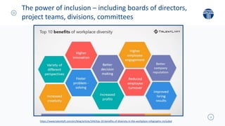 Why Diversity, Equity, and Inclusion (DEI) Matter 2021 06242021