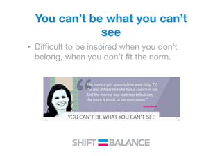 You can’t be what you can’t
see
•  Diﬃcult to be inspired when you don’t
belong, when you don’t ﬁt the norm.
 