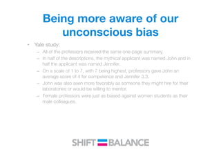Being more aware of our
unconscious bias
•  Yale study:
–  All of the professors received the same one-page summary.
–  In half of the descriptions, the mythical applicant was named John and in
half the applicant was named Jennifer.
–  On a scale of 1 to 7, with 7 being highest, professors gave John an
average score of 4 for competence and Jennifer 3.3. 
–  John was also seen more favorably as someone they might hire for their
laboratories or would be willing to mentor.
–  Female professors were just as biased against women students as their
male colleagues.

	
  
	
  
 