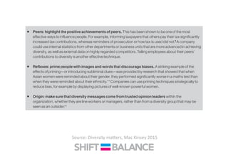 ƒ Peers: highlight the positive achievements of peers. This has been shown to be one of the most
effective ways to influence people. For example, informing taxpayers that others pay their tax significantly
increased tax contributions, whereas reminders of prosecution or how tax is used did not.¶
A company
could use internal statistics from other departments or business units that are more advanced in achieving
diversity, as well as external data on highly regarded competitors. Telling employees about their peers’
contributions to diversity is another effective technique.
ƒ Reflexes: prime people with images and words that discourage biases. A striking example of the
effects of priming—or introducing subliminal clues—was provided by research that showed that when
Asian women were reminded about their gender, they performed significantly worse in a maths test than
when they were reminded about their ethnicity.** Companies can use priming techniques strategically to
reduce bias, for example by displaying pictures of well-known powerful women.
ƒ Origin: make sure that diversity messages come from trusted opinion leaders within the
organization, whether they are line workers or managers, rather than from a diversity group that may be
seen as an outsider.††
* Daniel Kahneman, Thinking, Fast and Slow, Allen Lane, 2011.
† Brian A. Nosek, Mahzarin R. Banaji, and Antony G. Greenwald, “Math = male, me = female, therefore math ≠ me”,
Journal of Personality and Social Psychology, 2002, volume 83, number 1, pp. 44-59.
‡ Scott Plous, editor, Understanding prejudice and discrimination, McGraw-Hill, 2003.
§ Gary Klein, “Performing a project pre-mortem”, Harvard Business Review, September 2007.
Ryan T. Hartwig, “Facilitating problem solving: A case study using the devil’s advocacy technique”, Group
Facilitation, number 10, 2010.
¶ Richard H. Thaler and Cass R. Sunstein, Nudge: Improving decisions about health, wealth, and happiness, Yale
University Press, 2008.
** Clayton M. Christensen, Stephen P. Kaufman, and Willy C. Shih, “Innovation killers: How financial tools destroy
Source:	
  Diversity	
  ma<ers,	
  Mac	
  Kinsey	
  2015	
  
 