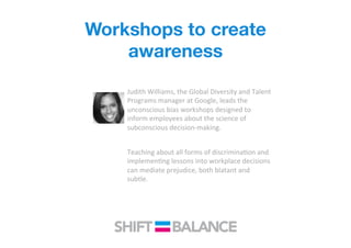 Workshops to create
awareness
Teaching	
  about	
  all	
  forms	
  of	
  discriminaQon	
  and	
  
implemenQng	
  lessons	
  into	
  workplace	
  decisions	
  
can	
  mediate	
  prejudice,	
  both	
  blatant	
  and	
  
subtle.	
  
Judith	
  Williams,	
  the	
  Global	
  Diversity	
  and	
  Talent	
  
Programs	
  manager	
  at	
  Google,	
  leads	
  the	
  
unconscious	
  bias	
  workshops	
  designed	
  to	
  
inform	
  employees	
  about	
  the	
  science	
  of	
  
subconscious	
  decision-­‐making.	
  
 