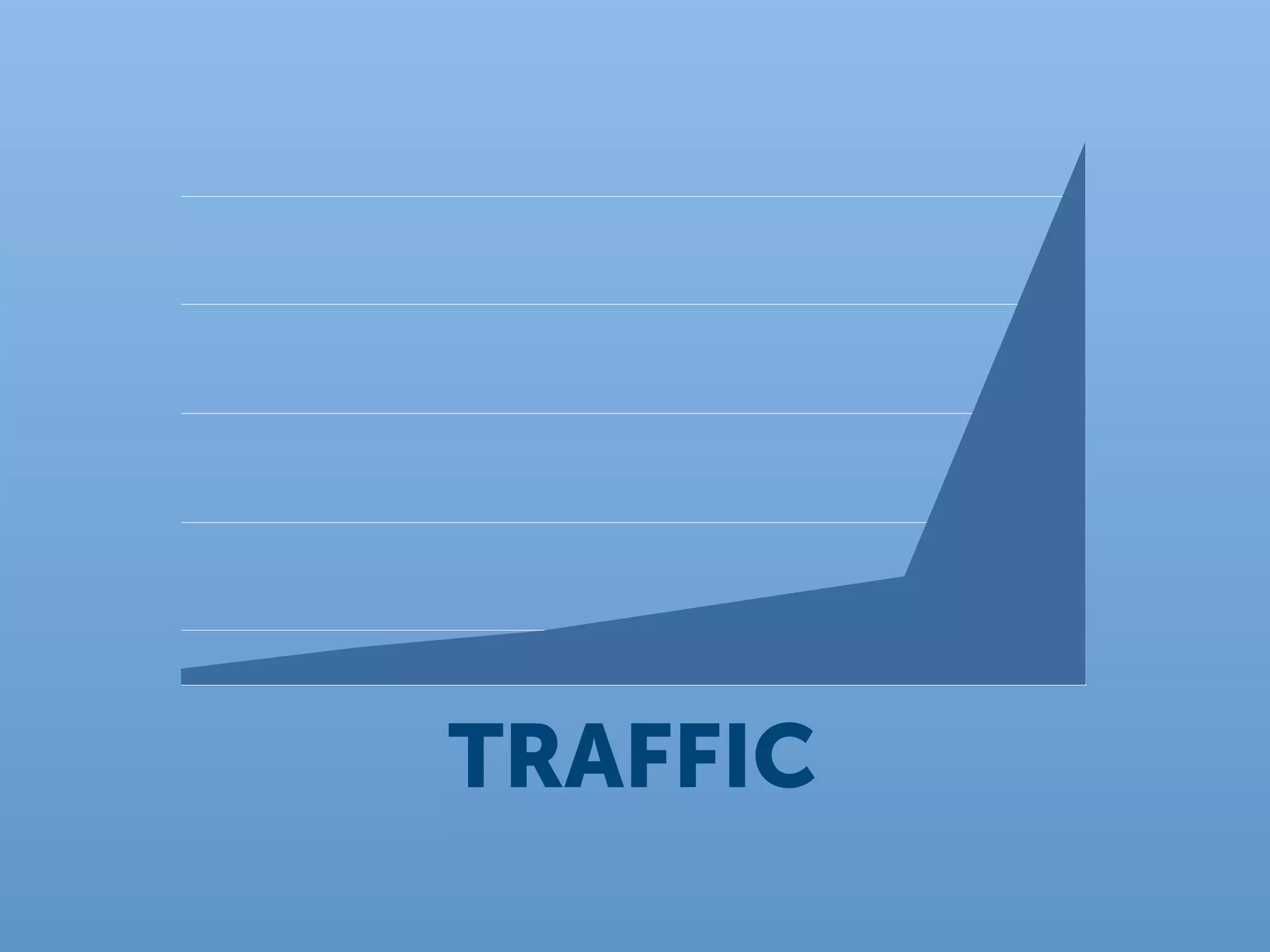 TRAFFIC
 