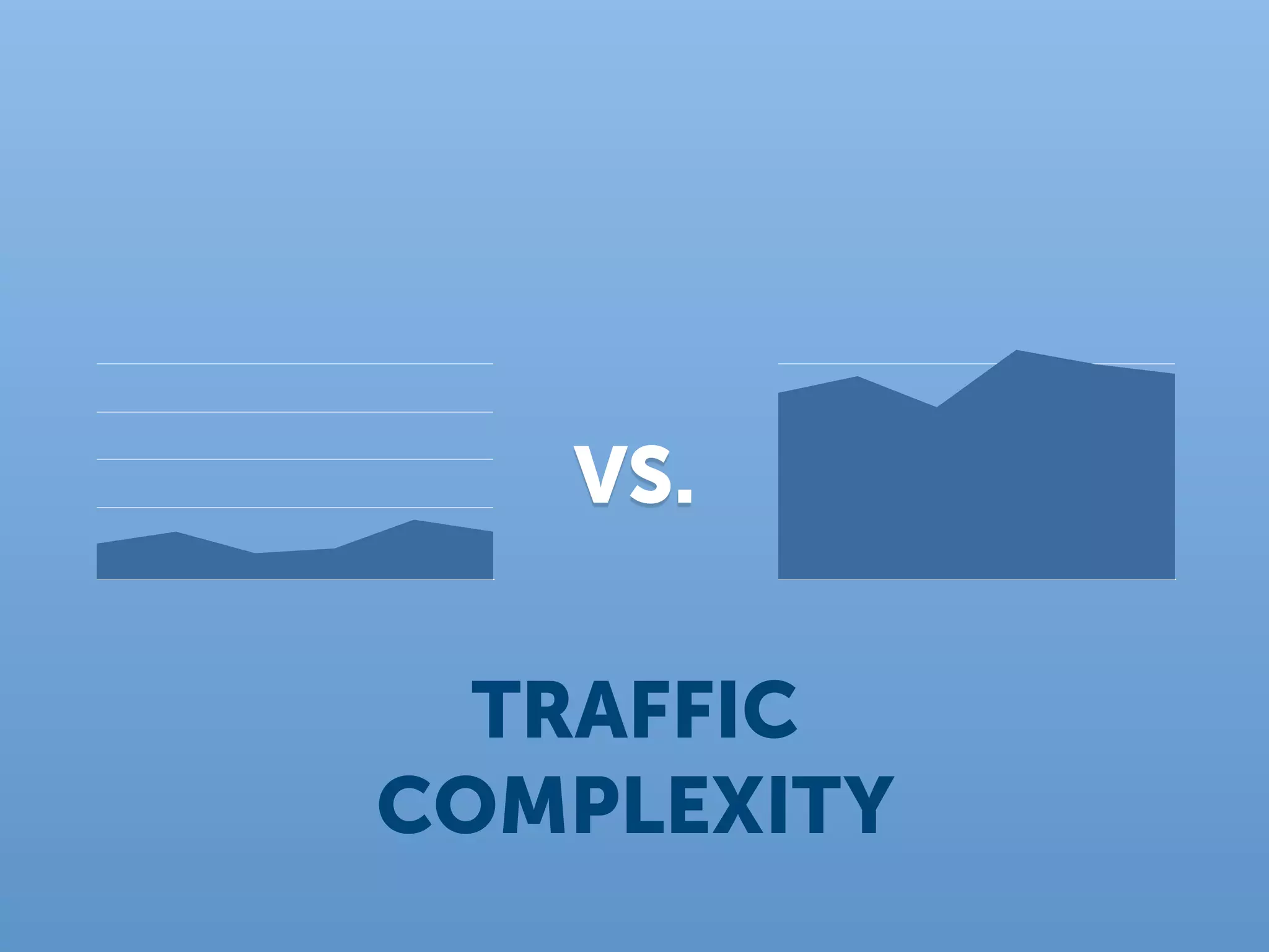 VS.

  TRAFFIC
COMPLEXITY
 