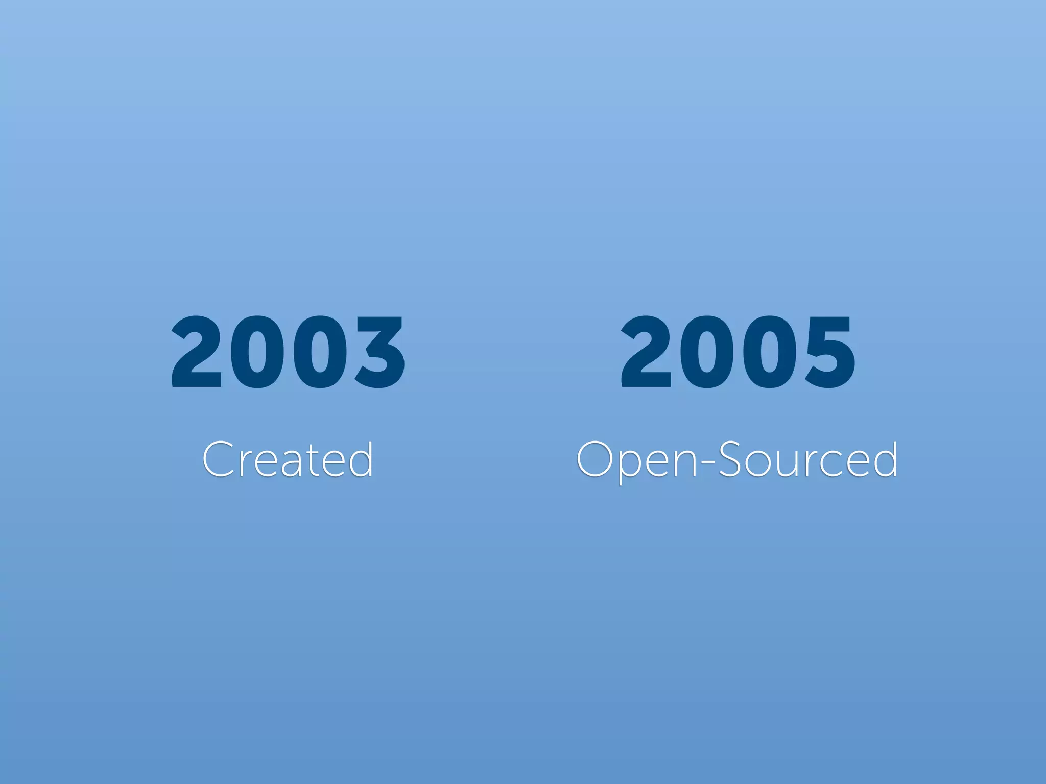2003       2005
Created   Open-Sourced
 