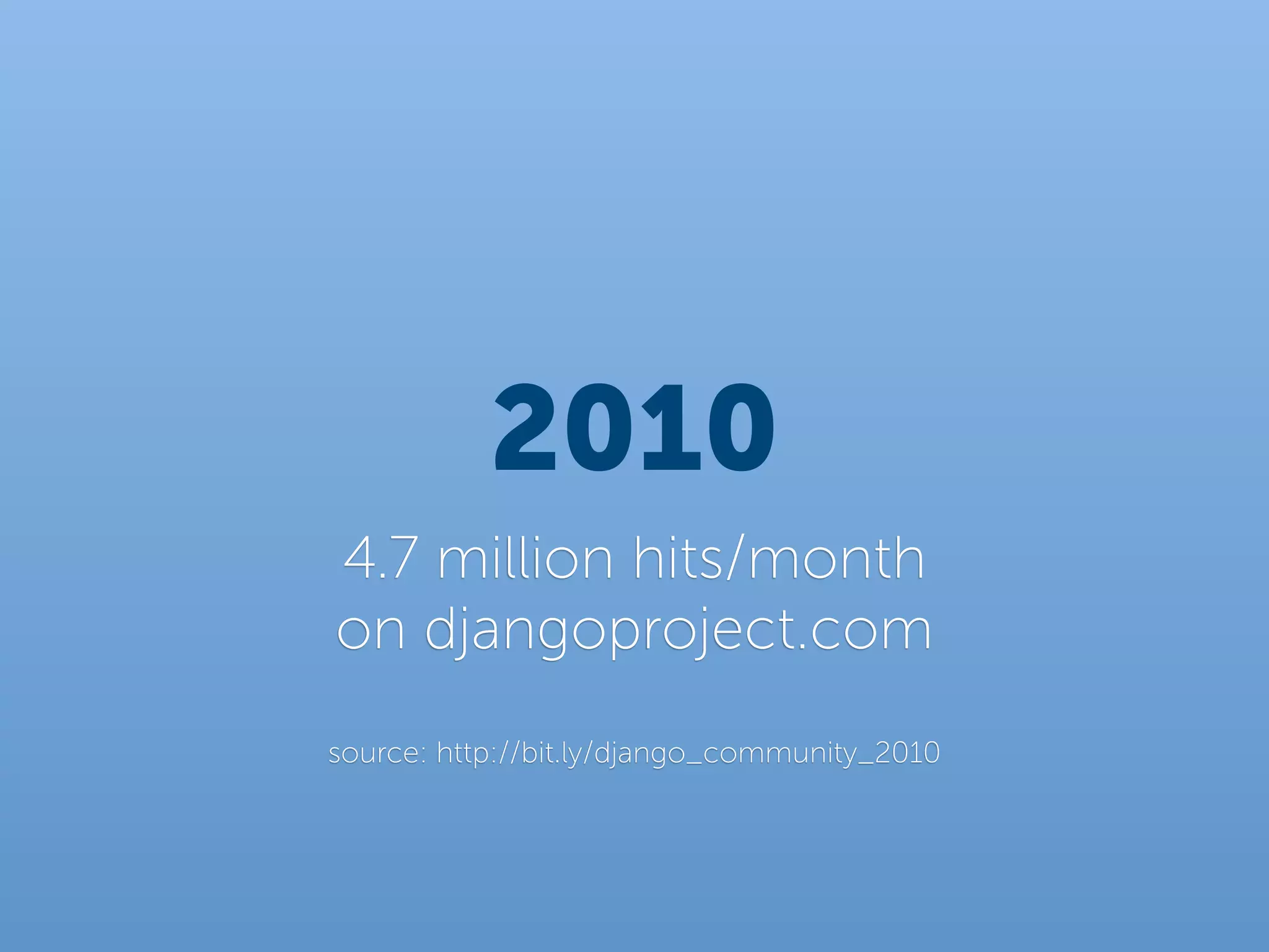 2010
4.7 million hits/month
on djangoproject.com
source: http://bit.ly/django_community_2010
 