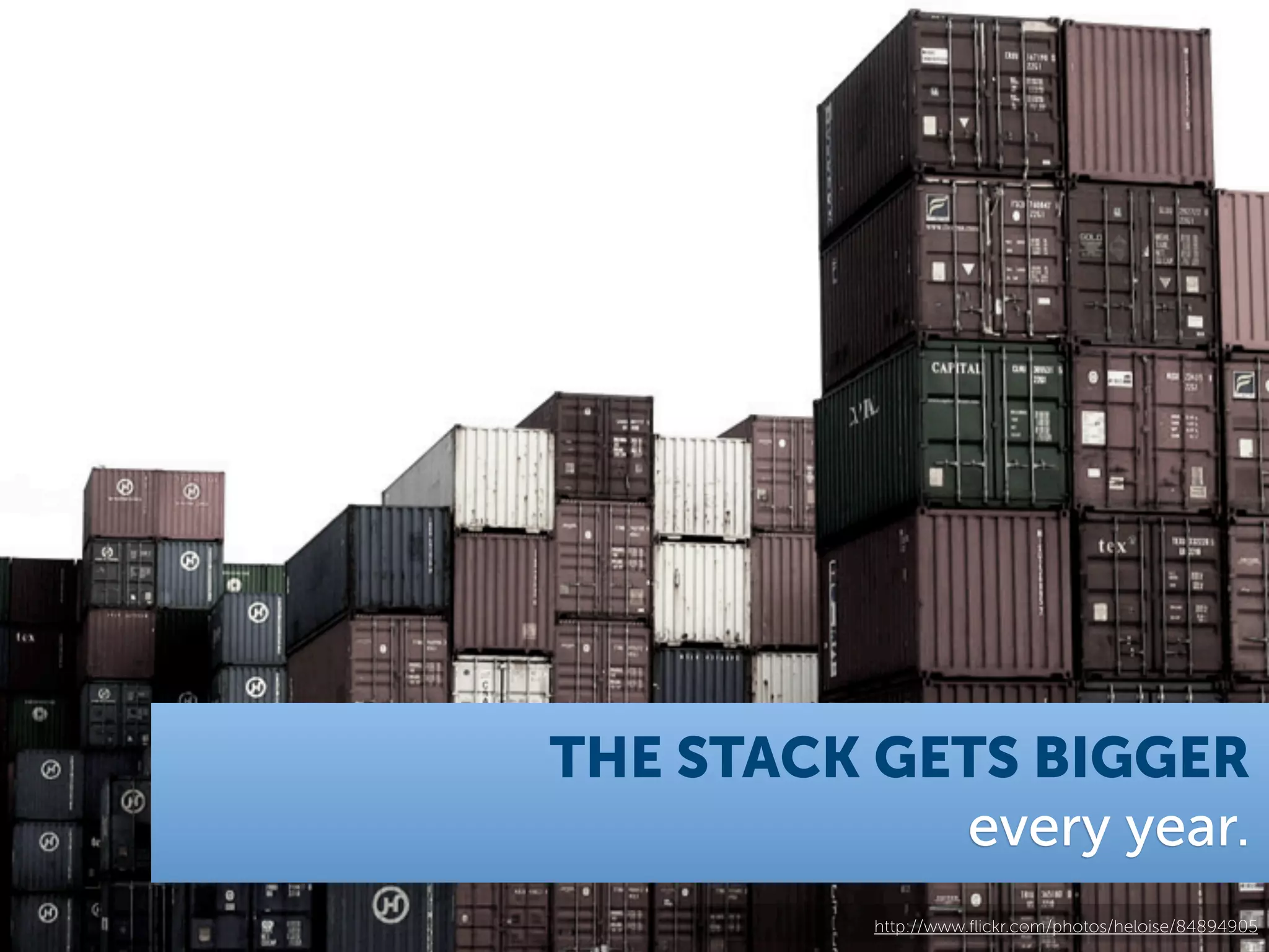 THE STACK GETS BIGGER
            every year.
          http://www.ﬂickr.com/photos/heloise/84894905
 
