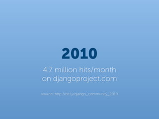 2010
4.7 million hits/month
on djangoproject.com
source: http://bit.ly/django_community_2010
 