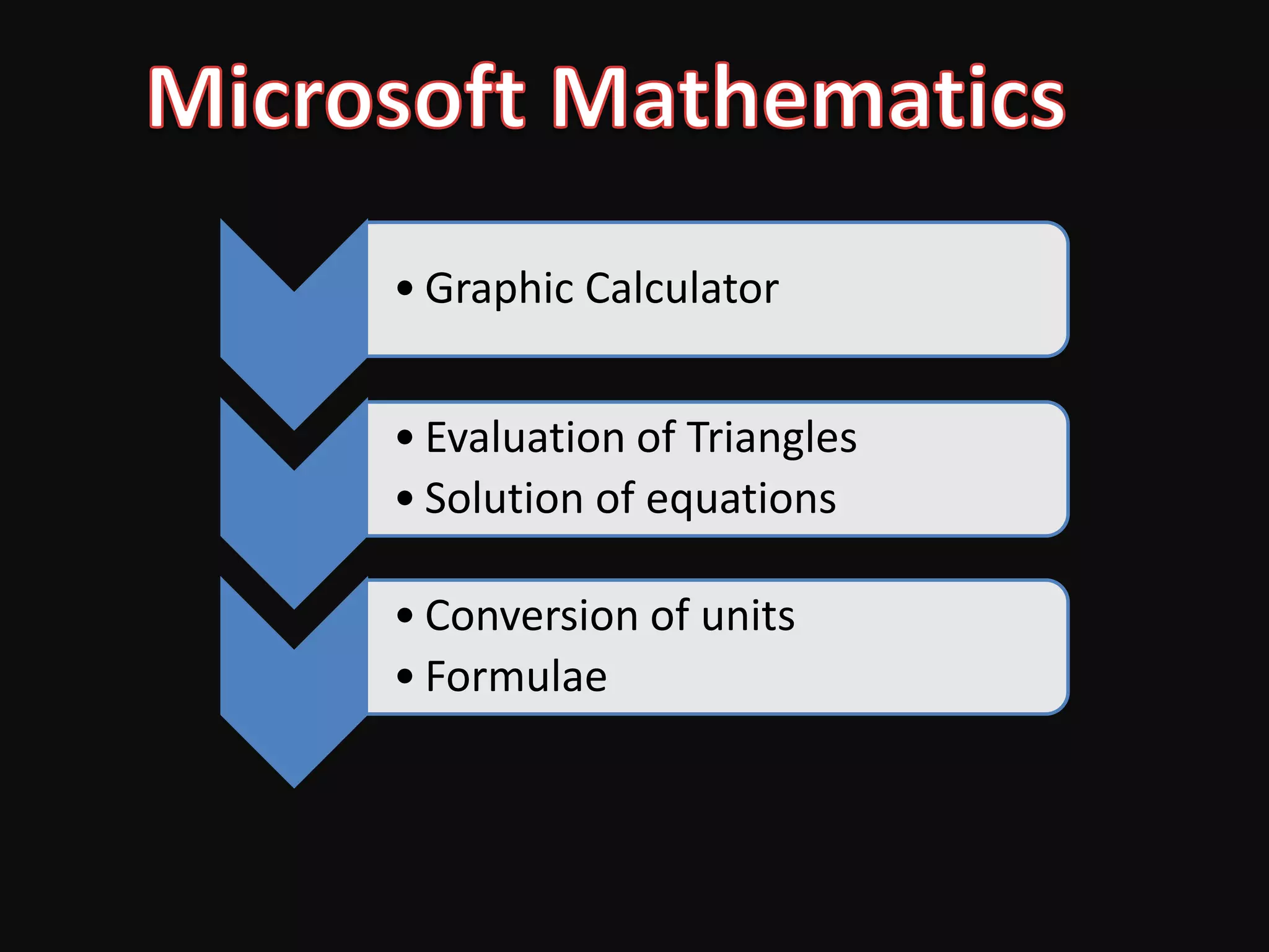 • Graphic Calculator


• Evaluation of Triangles
• Solution of equations

• Conversion of units
• Formulae
 