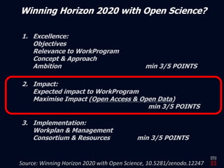 Winning Horizon 2020 with Open Science? 
Source: Winning Horizon 2020 with Open Science, 10.5281/zenodo.12247 
 
