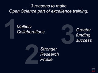 3 reasons to make 
Open Science part of excellence training: 
Multiply 
Collaborations 
Stronger 
Research 
Profile 
Greater 
funding 
success 
 