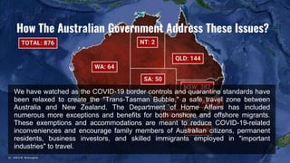 We have watched as the COVID-19 border controls and quarantine standards have
been relaxed to create the "Trans-Tasman Bubble," a safe travel zone between
Australia and New Zealand. The Department of Home Affairs has included
numerous more exceptions and benefits for both onshore and offshore migrants.
These exemptions and accommodations are meant to reduce COVID-19-related
inconveniences and encourage family members of Australian citizens, permanent
residents, business investors, and skilled immigrants employed in "important
industries" to travel.
How The Australian Government Address These Issues?
 
