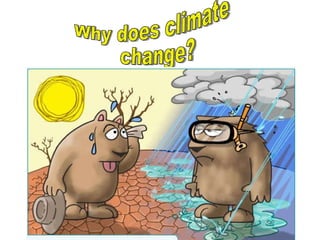 Why does climate change? 
