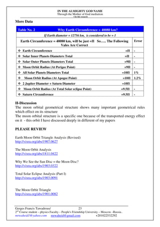 IN THE ALMIGHTY GOD NAME
Through the Mother of God mediation
I do this research
Gerges Francis Tawadrous/
2nd
Course student – physics Faculty – People's Friendship University – Moscow –Russia..
mrwaheid1@yahoo.com mrwaheid@gmail.com +201022532292
23
More Data
Table No. 2 Why Earth Circumference = 40080 km?
If Earth diameter = 12756 km, is considered to be = 1
Earth Circumference = 40080 km, will be just =Π So….. The Following
Vales Are Correct
Error
Earth Circumference =Π -
Solar Inner Planets Diameters Total =Π -
Solar Outer Planets Diameters Total =9Π -
Moon Orbit Radius (At Perigee Point) =9Π -
All Solar Planets Diameters Total =10Π 1%
Moon Orbit Radius (At Apogee Point) =10Π 1.2%
2 Jupiter Diameter + Saturn Diameter =10Π
Moon Orbit Radius (At Total Solar eclipse Point) =9.5Π -
Saturn Circumference =9.5Π -
II-Discussion
The moon orbital geometrical structure shows many important geometrical rules
which effect on its structure
The moon orbital structure is a specific one because of the transported energy effect
on it - this orbit I have discussed deeply in different of my papers
PLEASE REVIEW
Earth Moon Orbit Triangle Analysis (Revised)
http://vixra.org/abs/1907.0627
The Moon Orbit Analysis
http://vixra.org/abs/1811.0422
Why We See the Sun Disc = the Moon Disc?
http://vixra.org/abs/1903.0322
Total Solar Eclipse Analysis (Part I)
http://vixra.org/abs/1903.0091
The Moon Orbit Triangle
http://vixra.org/abs/1901.0082
 