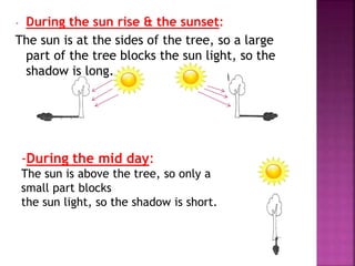 - During the sun rise & the sunset:
The sun is at the sides of the tree, so a large
part of the tree blocks the sun light, so the
shadow is long.
-During the mid day:
The sun is above the tree, so only a
small part blocks
the sun light, so the shadow is short.
 