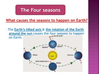 What causes the seasons to happen on Earth?
- The Earth’s tilted axis & the rotation of the Earth
around the sun causes the four seasons to happen
on Earth.
The Four seasons
 