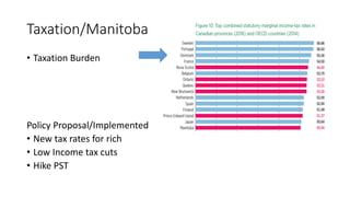 Taxation/Manitoba
• Taxation Burden
Policy Proposal/Implemented
• New tax rates for rich
• Low Income tax cuts
• Hike PST
 