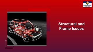 Structural and
Frame Issues
 
