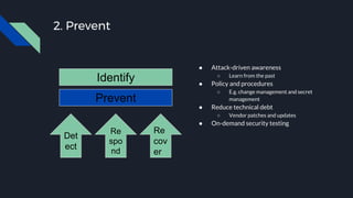 2. Prevent
● Attack-driven awareness
○ Learn from the past
● Policy and procedures
○ E.g. change management and secret
management
● Reduce technical debt
○ Vendor patches and updates
● On-demand security testing
Identify
Prevent
Re
spo
nd
Re
cov
er
Det
ect
 