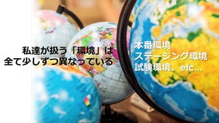 本番環境
私達が扱う「環境」は
全て少しずつ異なっている
ステージング環境
試験環境、etc...
 