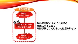 物理ネットワーク
アプライアンス
複雑な
ネットワーク
複雑な
ネットワーク
SDNは良いアイディアだけど
仮想にすることで
挙動が異なってしまっては意味がない
試験SDN環境
 