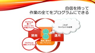 開発と運用が
同じプロセスに
⾃信を持って
作業の全てをプログラムにできる
開発 運用
プログラムを
書いて
コンピュータに
作業をやらせる
プログラムは
事前にテストする
これが
DevOpsには必要
 