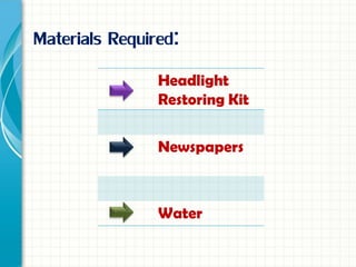 Materials Required:
Headlight
Restoring Kit
Newspapers
Water
 