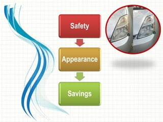 Safety
Appearance
Savings
 