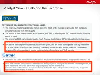 Analyst View - SBCs and the Enterprise5