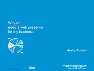 ©2012 Marketing Copilot Inc. All rights reserved.
Why do I…
need a web presence
for my business.
Getting Started »
 