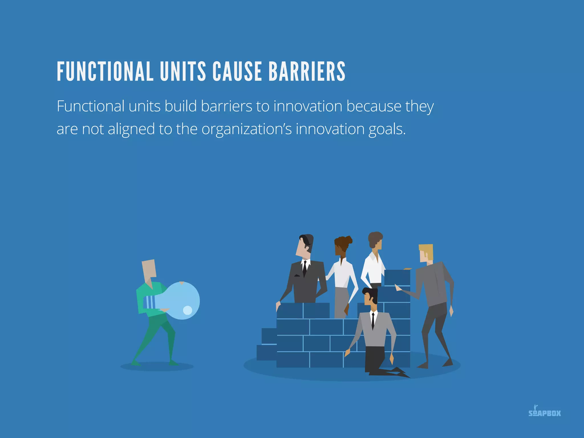 FUNCTIONAL UNITS CAUSE BARRIERS
Functional units build barriers to innovation because they
are not aligned to the organization’s innovation goals.
 
