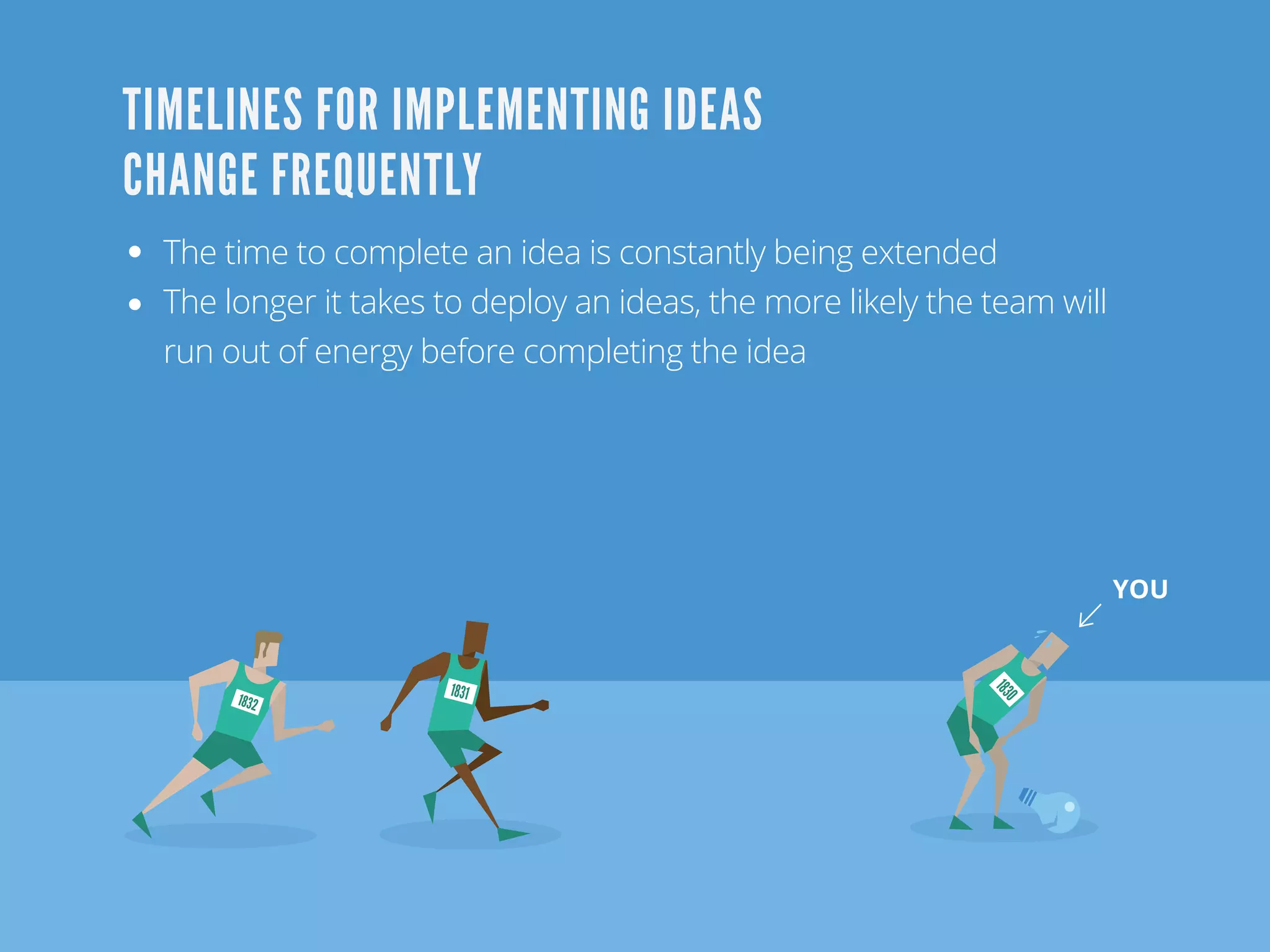 1831
YOU
1830
The time to complete an idea is constantly being extended
The longer it takes to deploy an ideas, the more likely the team will
run out of energy before completing the idea
TIMELINES FOR IMPLEMENTING IDEAS
CHANGE FREQUENTLY
1832
 