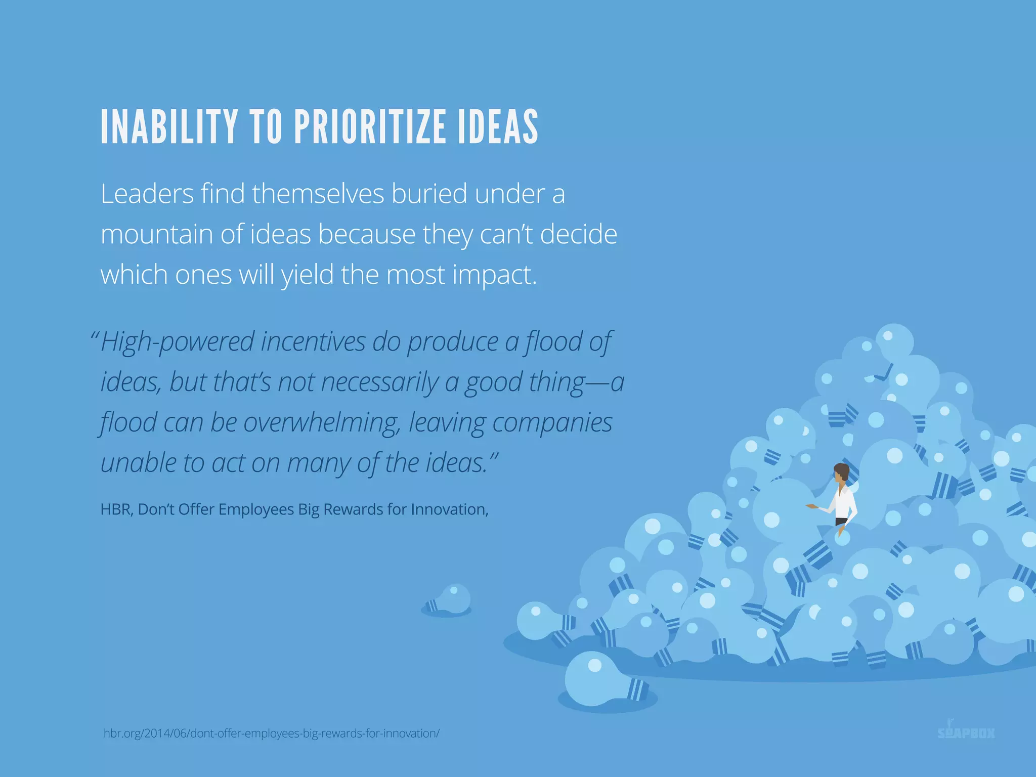 Leaders ﬁnd themselves buried under a
mountain of ideas because they can’t decide
which ones will yield the most impact.
“High-powered incentives do produce a ﬂood of
ideas, but that’s not necessarily a good thing—a
ﬂood can be overwhelming, leaving companies
unable to act on many of the ideas.”
INABILITY TO PRIORITIZE IDEAS
hbr.org/2014/06/dont-oﬀer-employees-big-rewards-for-innovation/
HBR, Don’t Oﬀer Employees Big Rewards for Innovation,
 