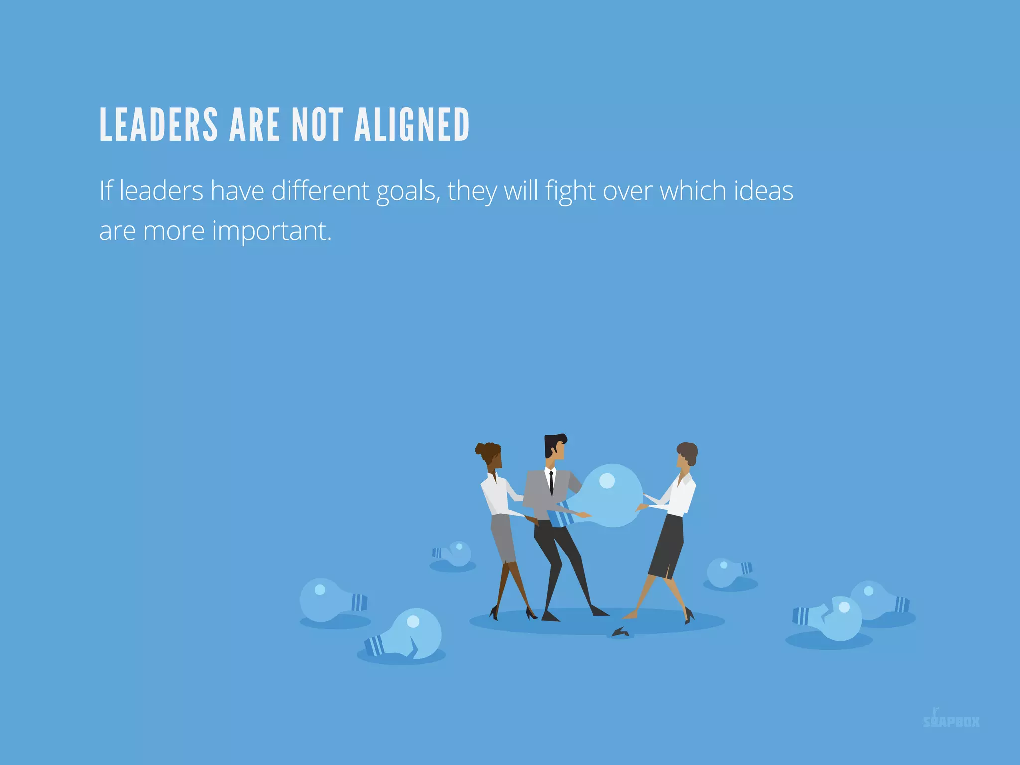 If leaders have diﬀerent goals, they will ﬁght over which ideas
are more important.
LEADERS ARE NOT ALIGNED
 