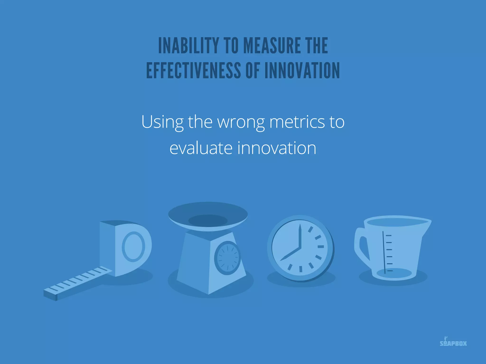 INABILITY TO MEASURE THE
EFFECTIVENESS OF INNOVATION
Using the wrong metrics to
evaluate innovation
 