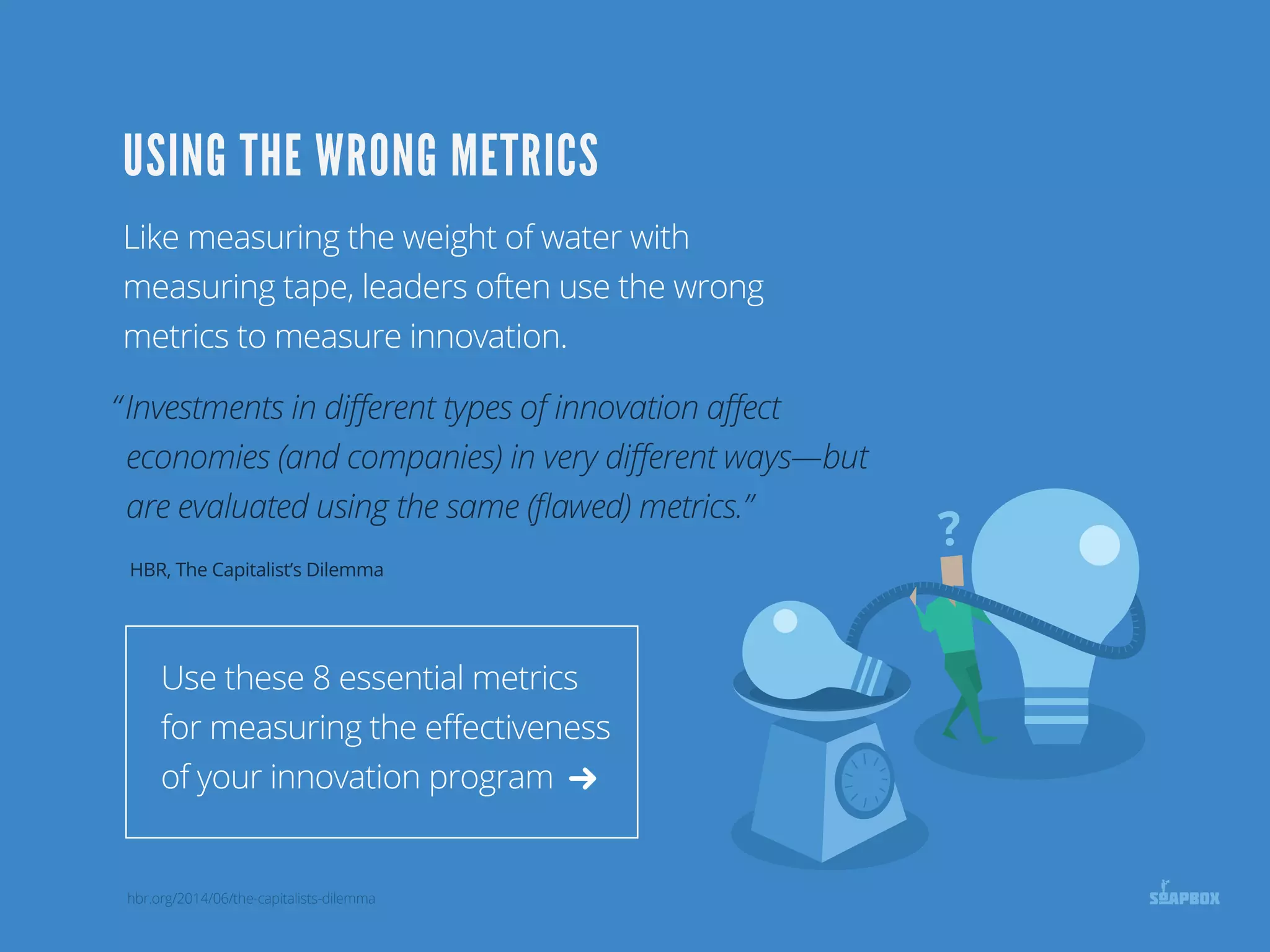 Like measuring the weight of water with
measuring tape, leaders often use the wrong
metrics to measure innovation.
“Investments in diﬀerent types of innovation aﬀect
economies (and companies) in very diﬀerent ways—but
are evaluated using the same (ﬂawed) metrics.”
USING THE WRONG METRICS
HBR, The Capitalist’s Dilemma
hbr.org/2014/06/the-capitalists-dilemma
Use these 8 essential metrics for measuring
the eﬀectiveness of your innovation program
D O W N L O A D M E T R I C S
 
